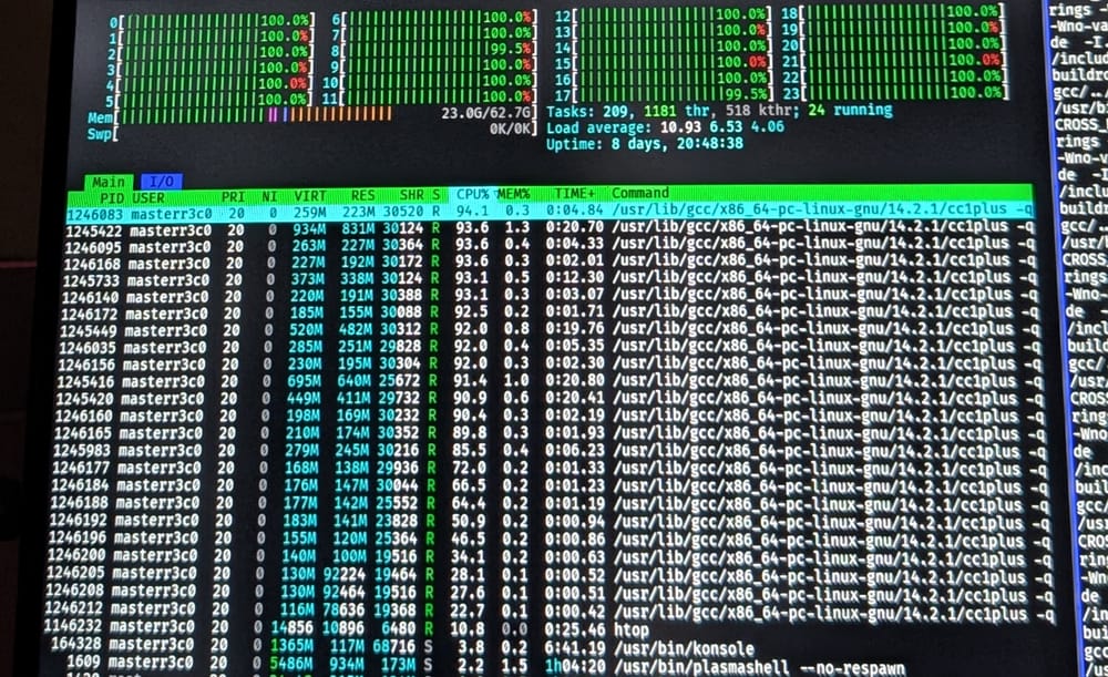 A noob's journey to mainline: Part 1